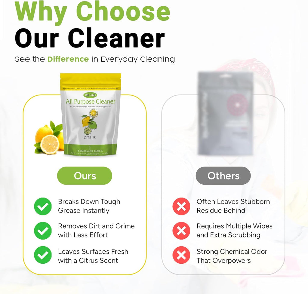 All Purpose Cleaner Concentrate Refill, Multi Surface Clean Refill, Non-Toxic Cleaning Tablets 12-Pack. Makes 192 Fl Oz (12X16Fl Oz) Bottles of Spray Cleaner for Household, Bathroom & Kitchen Cleaning