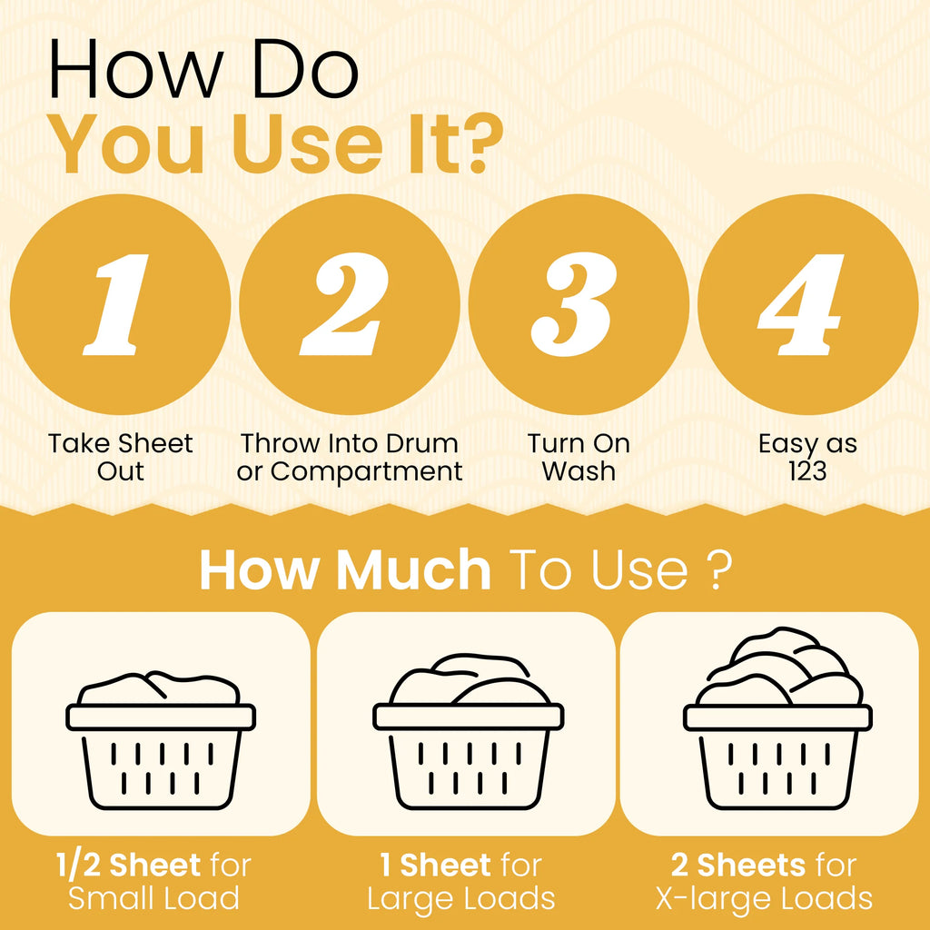 Sunny Goods Eco-Friendly Laundry Detergent Sheets with Plant Derived Enzymes