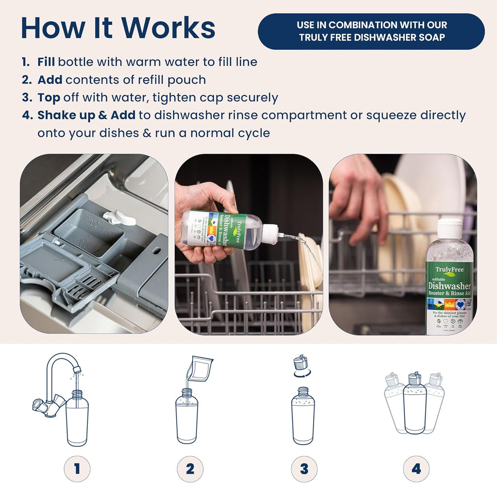 Natural Dishwasher Booster & Rinse Aid Kit - Non-Toxic Dishwashing Aid Formula, Removes Residue & Tough Dish Stains, Water Spot Remover - 12 Oz Reusable Empty Bottle + One Fill, 3 Oz
