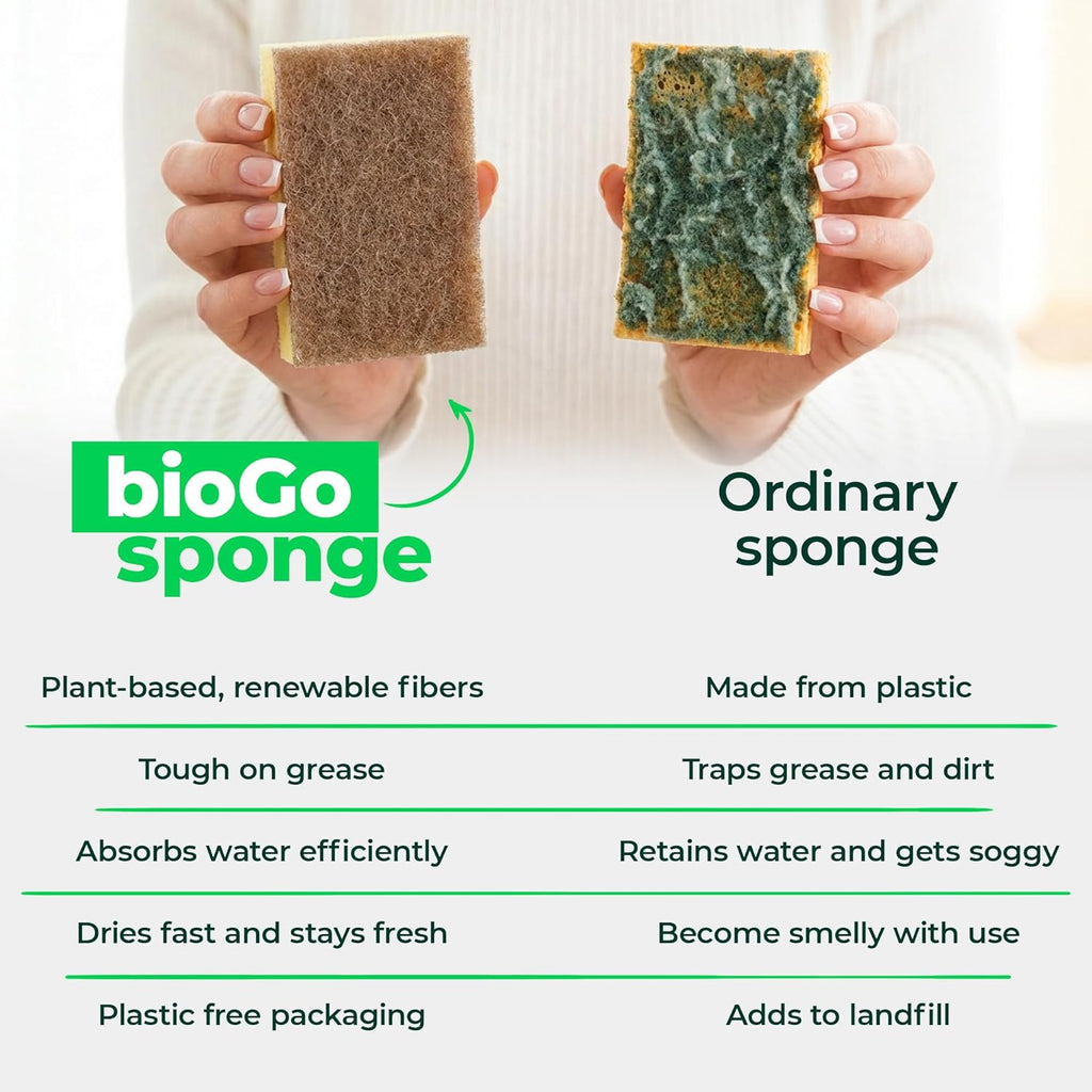 12 Pack Natural Biodegradable Kitchen Sponges - Eco-Friendly, Compostable, Cellulose Dish - Compostable - Biodegradable - Cellulose Sponge