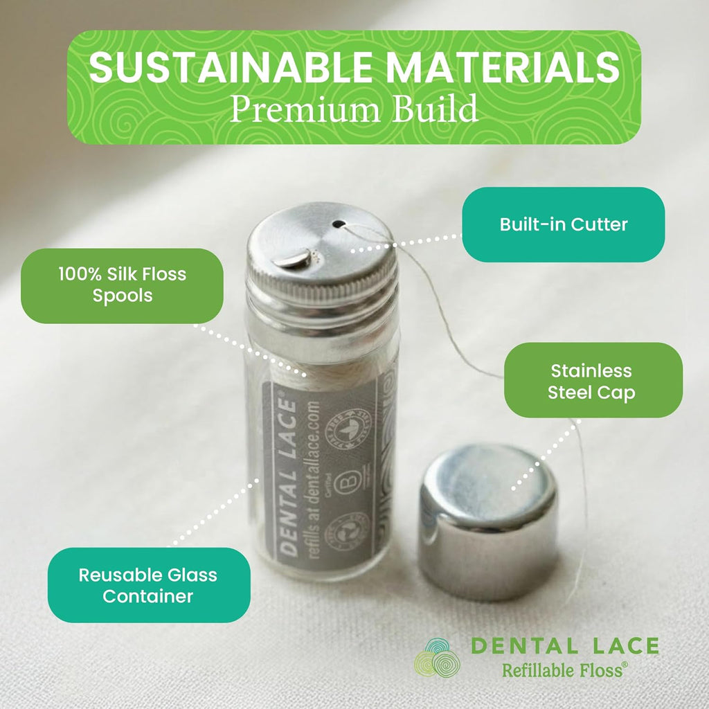 Refillable Silk Dental Floss - 100% Silk Floss with Mint Flavor, PFAS & PTFE Free - Includes 1 Refillable Glass Floss Container and 2 Spools (Total 60 Yards) - Recyclable Packaging