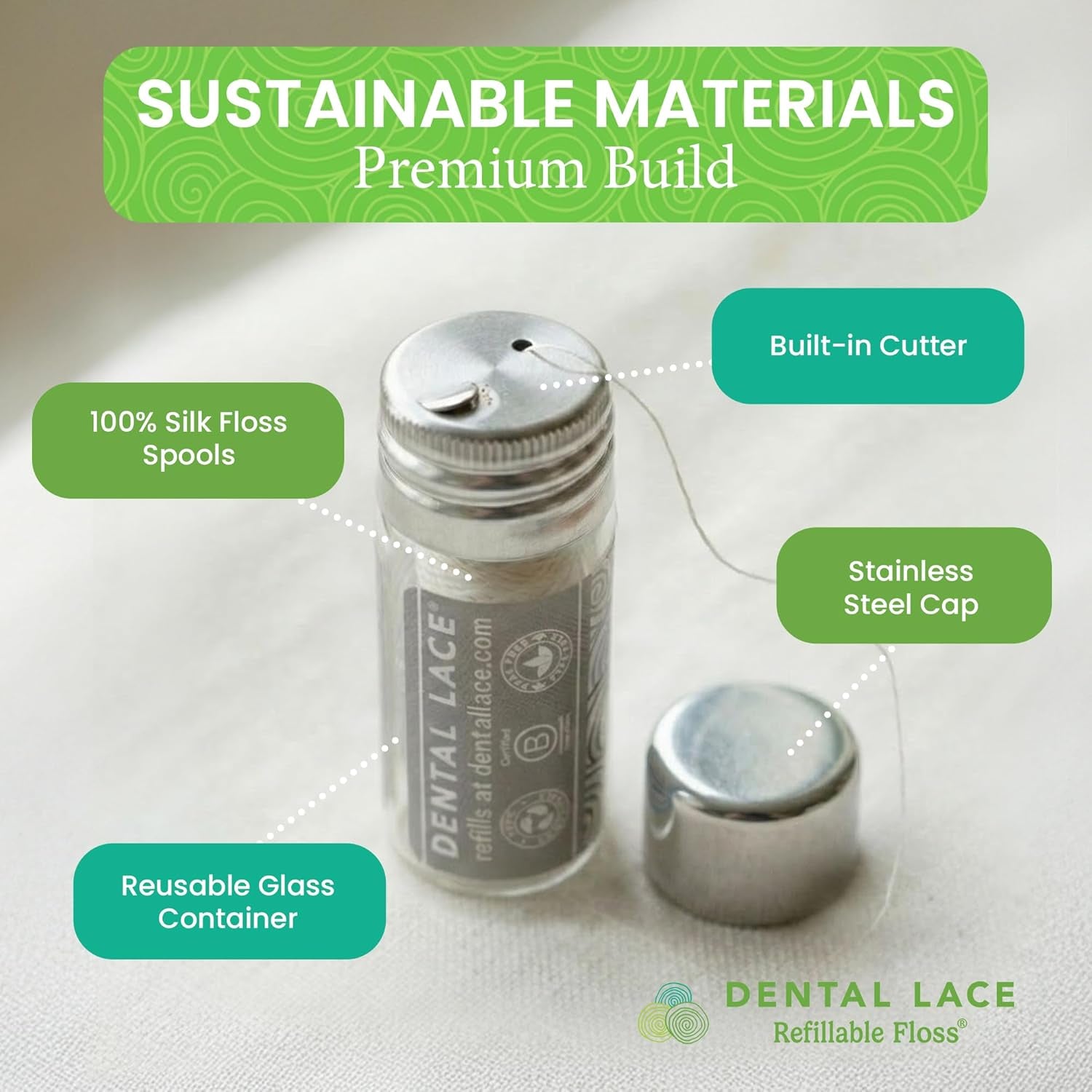 Refillable Silk Dental Floss - 100% Silk Floss with Mint Flavor, PFAS & PTFE Free - Includes 1 Refillable Glass Floss Container and 2 Spools (Total 60 Yards) - Recyclable Packaging