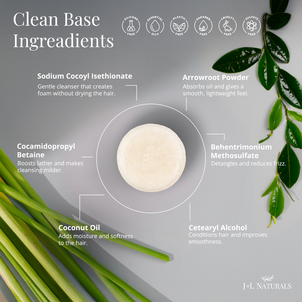 Advanced Self-Care Kit (12-Piece Set)